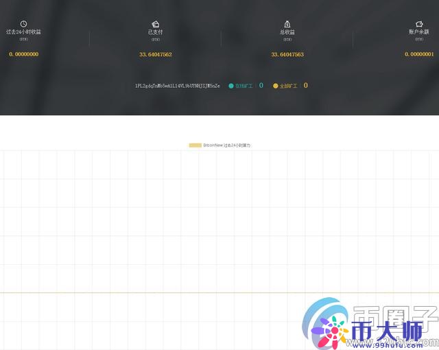 挖比特币是什么意思？通俗讲解什么是挖比特币